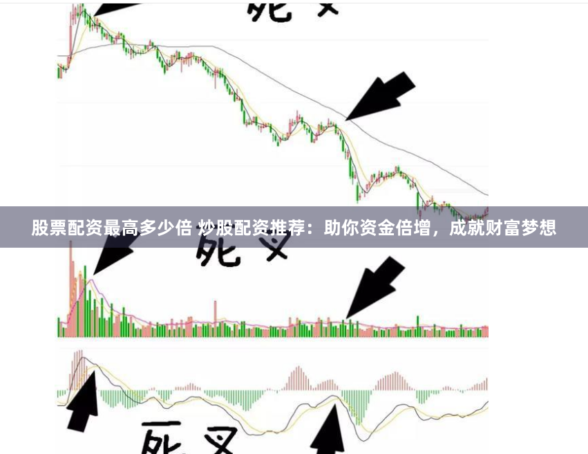 股票配资最高多少倍 炒股配资推荐：助你资金倍增，成就财富梦想