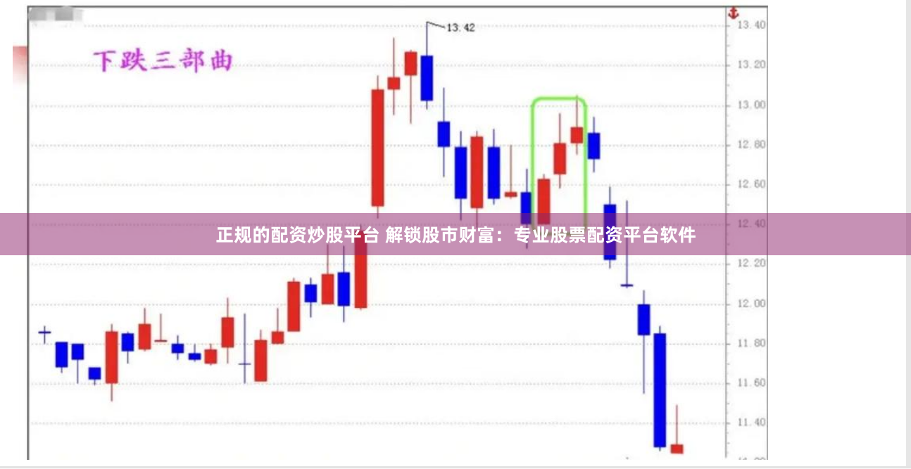 正规的配资炒股平台 解锁股市财富：专业股票配资平台软件