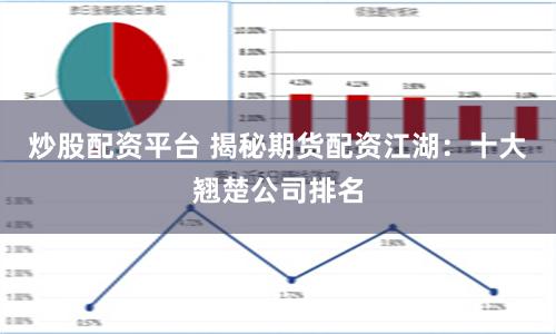 炒股配资平台 揭秘期货配资江湖：十大翘楚公司排名