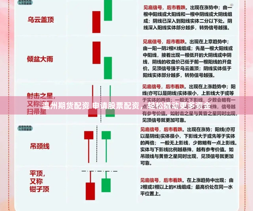 温州期货配资 申请股票配资，轻松撬动更多资金