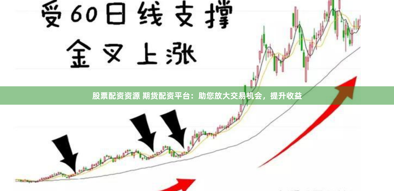 股票配资资源 期货配资平台：助您放大交易机会，提升收益