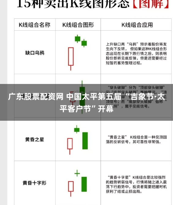 广东股票配资网 中国太平第五届 “吉象节·太平客户节”开幕