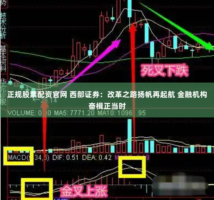 正规股票配资官网 西部证券：改革之路扬帆再起航 金融机构奋楫正当时