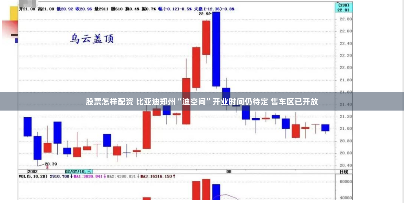 股票怎样配资 比亚迪郑州“迪空间”开业时间仍待定 售车区已开放