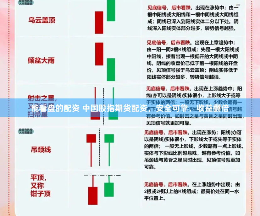 能看盘的配资 中国股指期货配资，安全可靠，收益翻倍