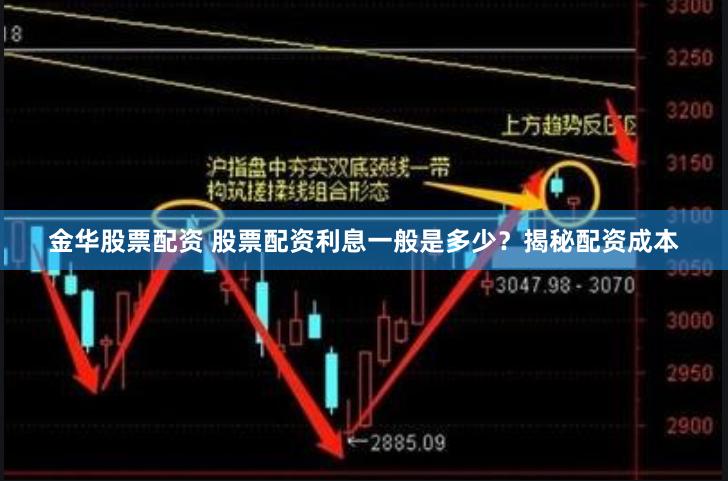 金华股票配资 股票配资利息一般是多少？揭秘配资成本