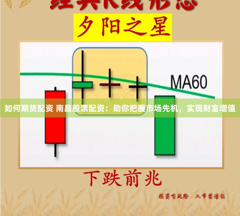如何期货配资 南昌股票配资：助你把握市场先机，实现财富增值