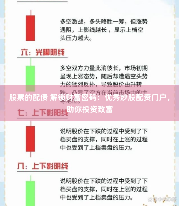股票的配债 解锁财富密码：优秀炒股配资门户，助你投资致富