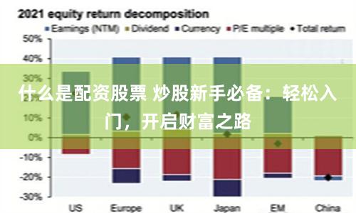 什么是配资股票 炒股新手必备：轻松入门，开启财富之路