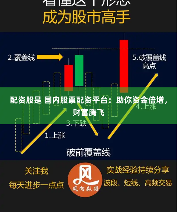 配资股是 国内股票配资平台：助你资金倍增，财富腾飞