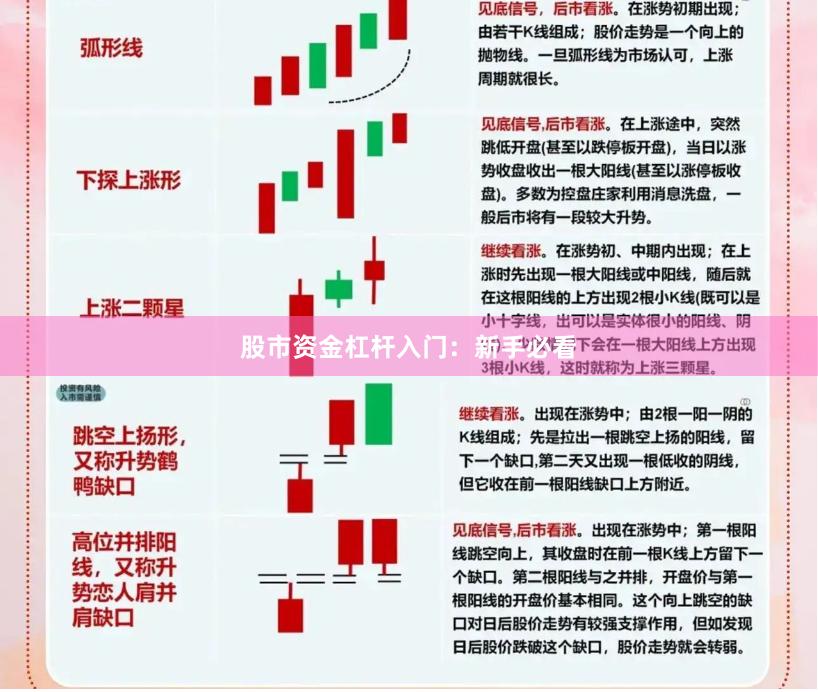 股市资金杠杆入门:新手必看