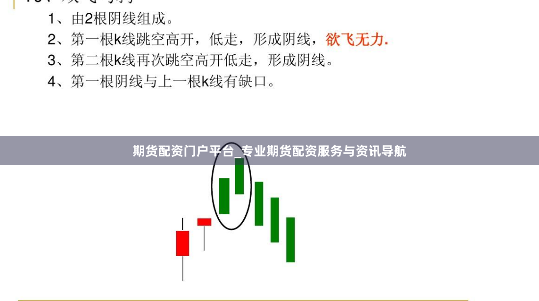 期货配资门户平台_专业期货配资服务与资讯导航