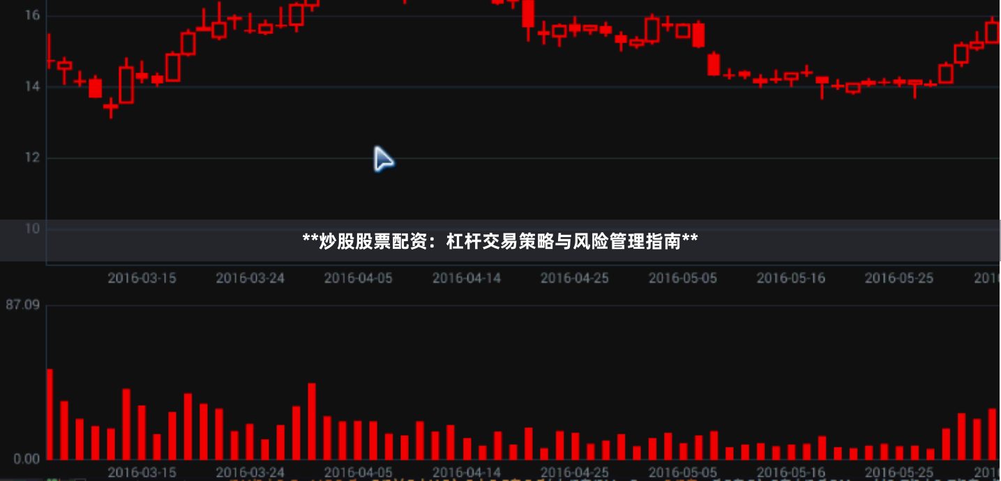 **炒股股票配资：杠杆交易策略与风险管理指南**