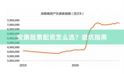 安康股票配资怎么选？避坑指南