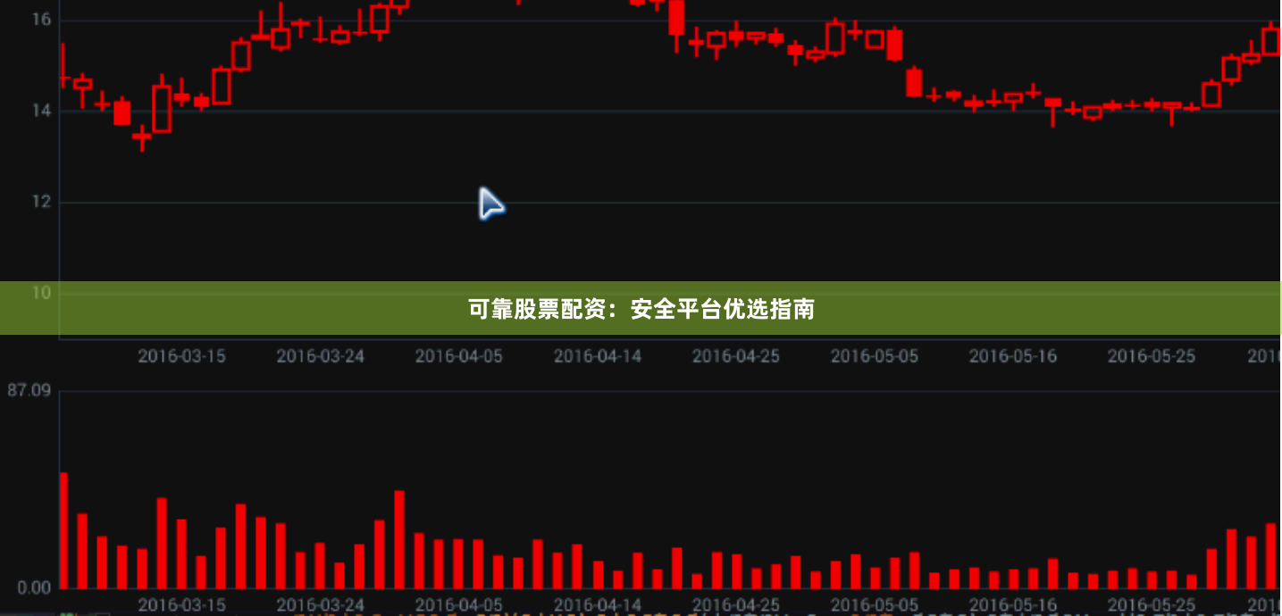 可靠股票配资：安全平台优选指南